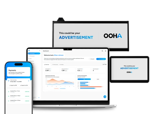 OOHAi on four devices: the advertiser dashboard on a laptop, the driver app’s weekly payments on a phone, a car-top ad screen with its camera and an in-car display